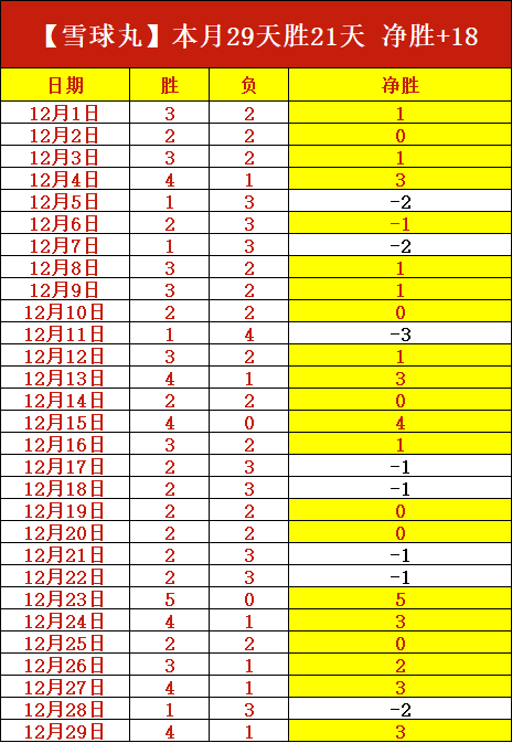 乐竞体育,产品,乐竞体育官网,乐竞体育官网,乐竞体育平台,乐竞体育链接,乐竞体育官方