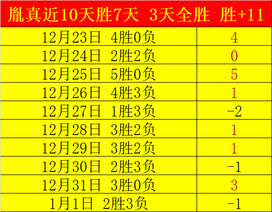 乐竞体育,产品,乐竞体育官网,乐竞体育官网,乐竞体育平台,乐竞体育链接,乐竞体育官方