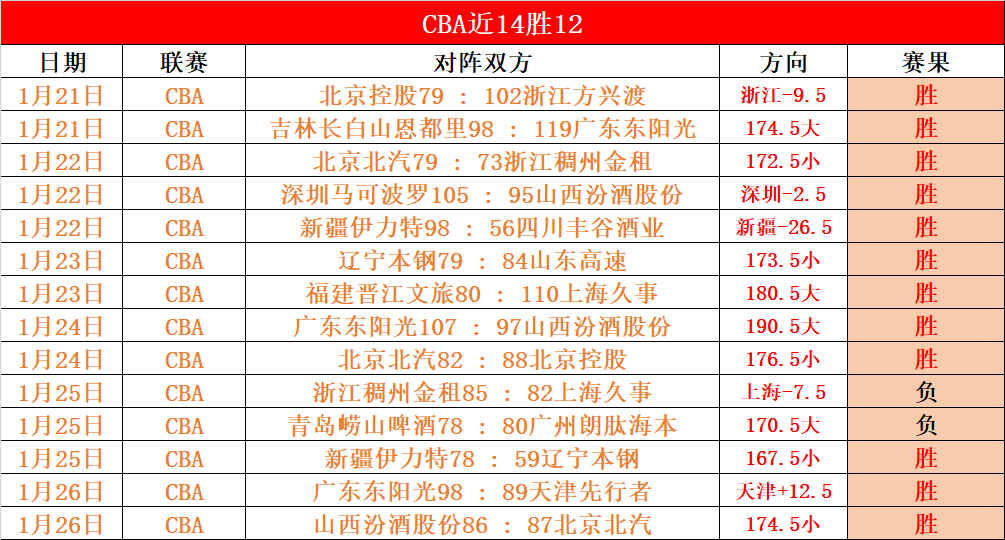 國足海參注,冊商標引發,爭端,乐竞体育官网,乐竞体育平台,乐竞体育链接,乐竞体育官方