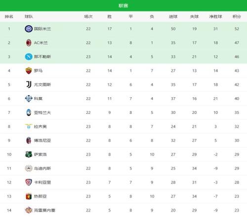 多特考虑以,万欧价格促,成雷纳转会,乐竞体育官网,乐竞体育平台,乐竞体育链接,乐竞体育官方