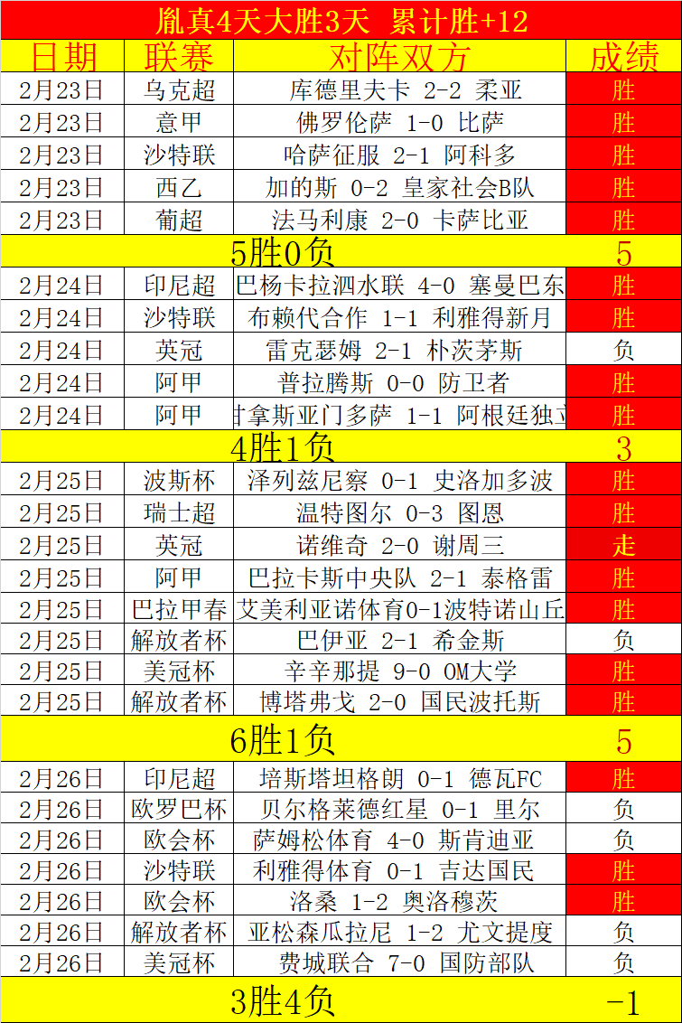 常规赛,辽宁迎战吉,赵继伟亮点,乐竞体育官网,乐竞体育平台,乐竞体育链接,乐竞体育官方