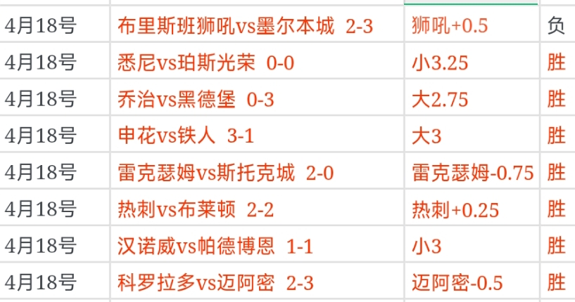 年澳网正赛,日盛大开启,郑钦文央视,乐竞体育官网,乐竞体育平台,乐竞体育链接,乐竞体育官方