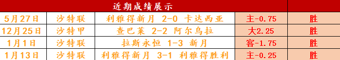 八成胜率北,控对南京,专家质合分,乐竞体育官网,乐竞体育平台,乐竞体育链接,乐竞体育官方