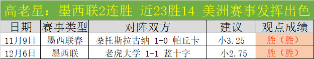 格鲁吉亚防,线波动,连续,乐竞体育官网,乐竞体育平台,乐竞体育链接,乐竞体育官方