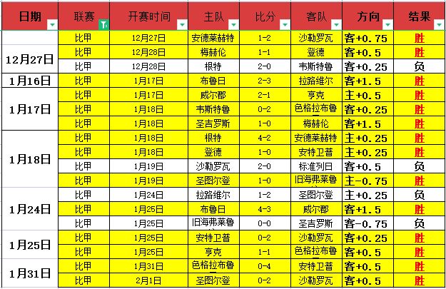 系列赛事专,家推荐,场赛事,乐竞体育官网,乐竞体育平台,乐竞体育链接,乐竞体育官方