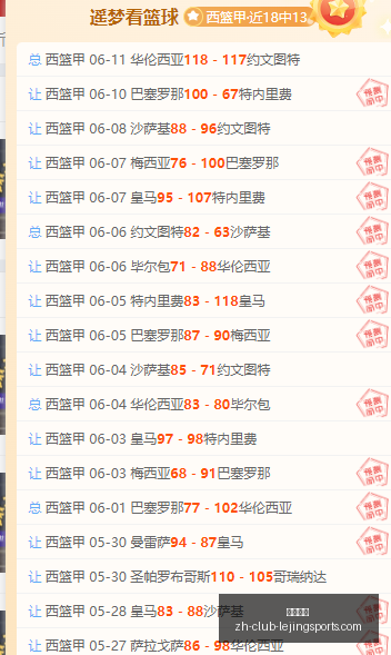 王牌对决风,暴队,精彩指南,乐竞体育官网,乐竞体育App,乐竞体育直播,乐竞体育平台,乐竞体育入口