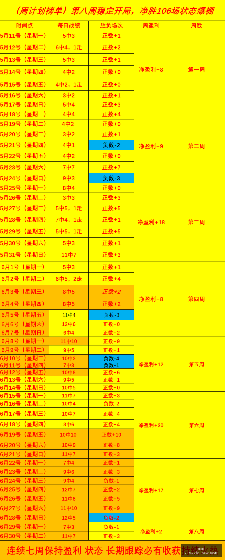 德利城主场,能否逆袭欧,联杯关键战,乐竞体育官网,乐竞体育App,乐竞体育直播,乐竞体育平台,乐竞体育入口