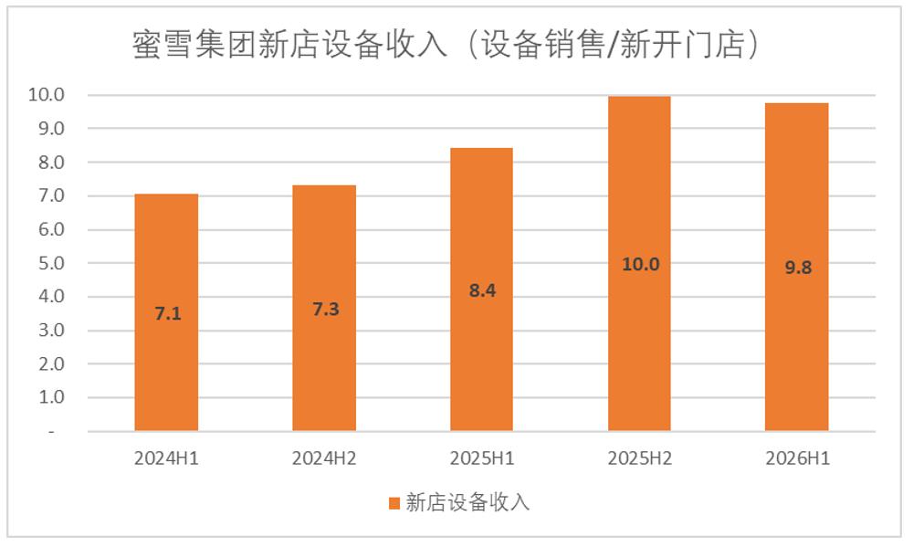 海尔智家领跑中企,2026全新升级:终极指南
