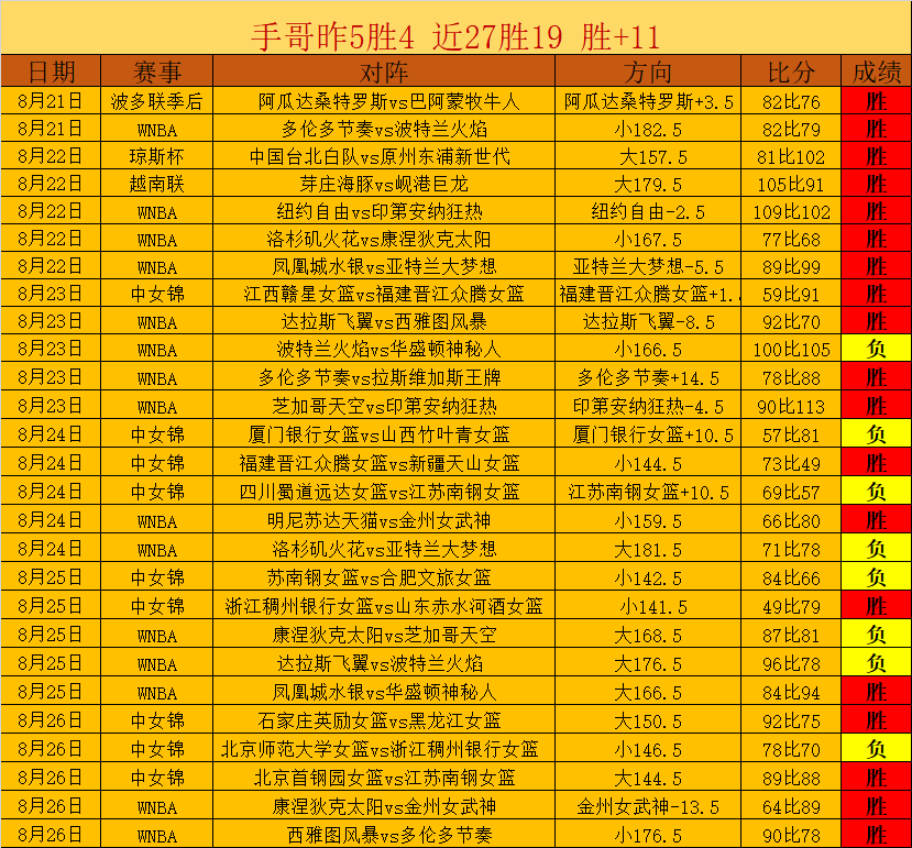 夏季转会盛,英超亿元级,球星盘点,乐竞体育官网,乐竞体育App,乐竞体育直播,乐竞体育平台,乐竞体育入口