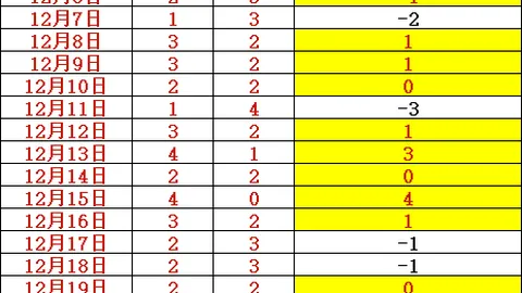 乐竞体育 产品 091458 v08