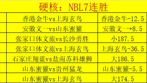 詹姆斯惋惜：遗憾失之交臂，仅得一分，胜利在望却令人心碎！