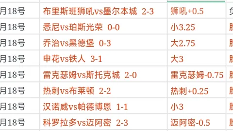 “2025年澳网正赛1月12日盛大开启，郑钦文央视亮相引关注”