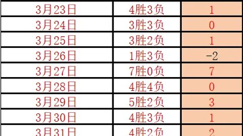 克罗斯或将宣布退出德国国家队舞台