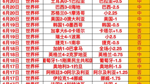 76人未来关键：马克西与成长解析，詹姆斯加盟如何平衡球权