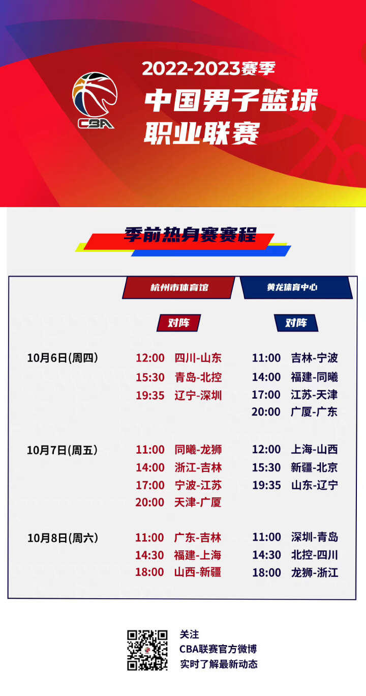 让我们一同